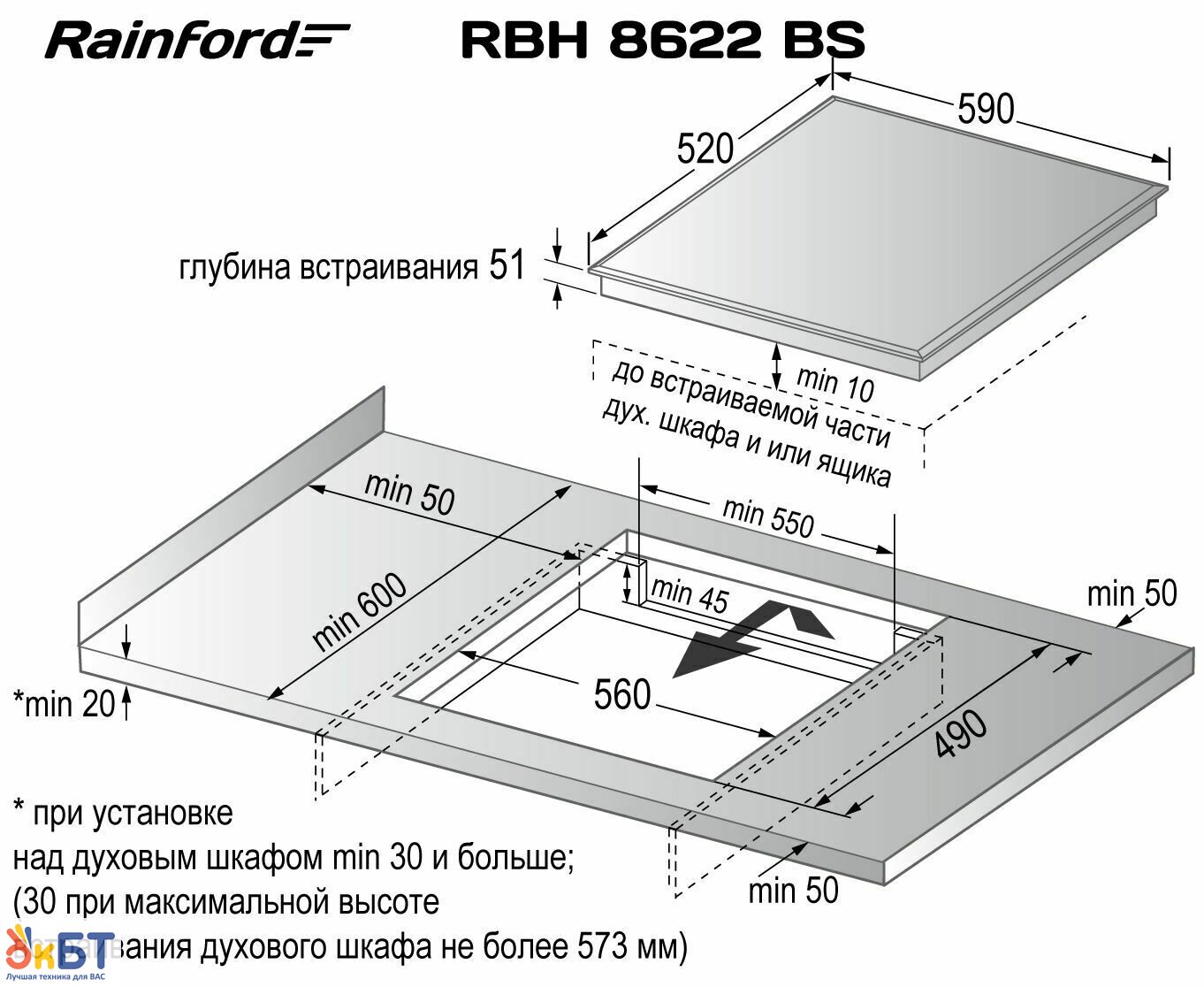 Индукционная варочная панель Rainford RBН-8622 BS Black